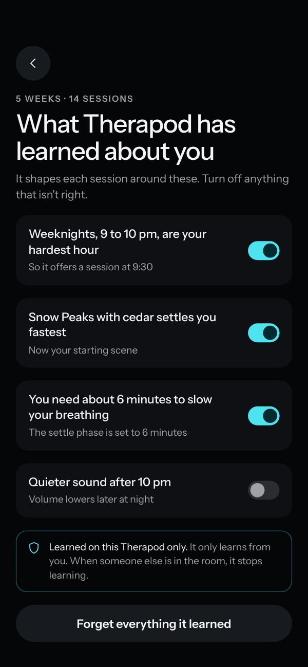 App screen: What Therapod has learned about you. Weeknights 9 to 10 pm are your hardest hour; Snow Peaks with cedar settles you fastest; you need about 6 minutes to slow your breathing. Each can be switched off, and there is a button to forget everything