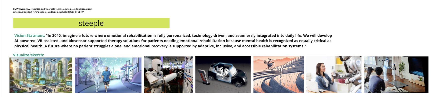 Vision for 2040